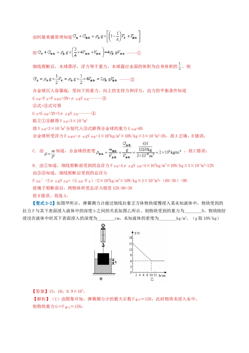专题11浮力（3考点+8考向）（讲义）（解析版）_8、物理总复习_8.中考物理总复习_2024年中考复习资料_一轮复习资料_完2024年中考物理一轮复习课件+讲义+练习（全国通用）