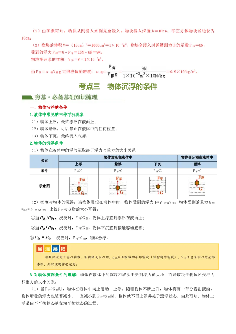 专题11浮力（3考点+8考向）（讲义）（解析版）_8、物理总复习_8.中考物理总复习_2024年中考复习资料_一轮复习资料_完2024年中考物理一轮复习课件+讲义+练习（全国通用）