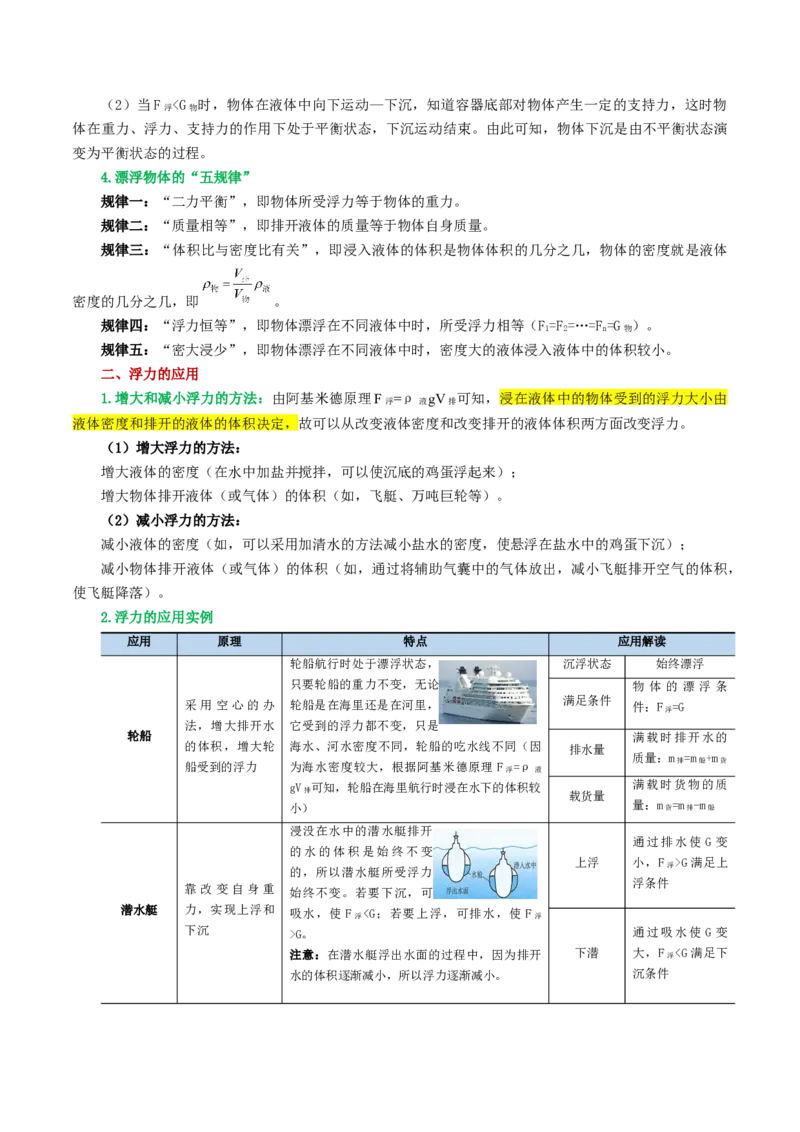 专题11浮力（3考点+8考向）（讲义）（解析版）_8、物理总复习_8.中考物理总复习_2024年中考复习资料_一轮复习资料_完2024年中考物理一轮复习课件+讲义+练习（全国通用）