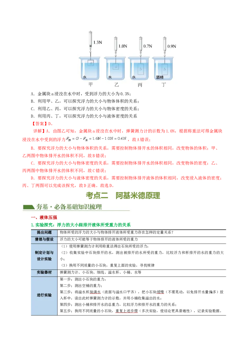 专题11浮力（3考点+8考向）（讲义）（解析版）_8、物理总复习_8.中考物理总复习_2024年中考复习资料_一轮复习资料_完2024年中考物理一轮复习课件+讲义+练习（全国通用）