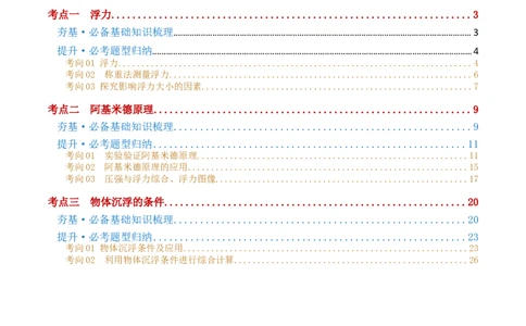 专题11浮力（3考点+8考向）（讲义）（解析版）_8、物理总复习_8.中考物理总复习_2024年中考复习资料_一轮复习资料_完2024年中考物理一轮复习课件+讲义+练习（全国通用）