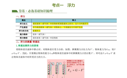 专题11浮力（3考点+8考向）（讲义）（解析版）_8、物理总复习_8.中考物理总复习_2024年中考复习资料_一轮复习资料_完2024年中考物理一轮复习课件+讲义+练习（全国通用）