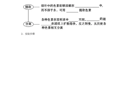 专题09_光与光合作用(学生版)_新高考复习资料_2023年新高考复习资料_二轮复习_增分要点2023高考生物二轮复习专题解读和分层训练291073137
