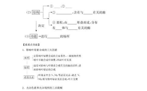 专题09_光与光合作用(学生版)_新高考复习资料_2023年新高考复习资料_二轮复习_增分要点2023高考生物二轮复习专题解读和分层训练291073137