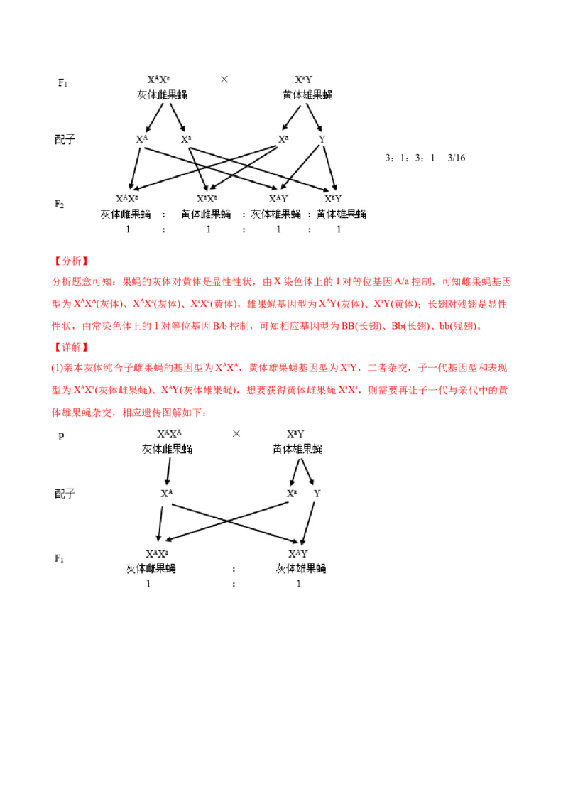 专题08基因的自由组合定律-2021年高考生物真题与模拟题分类训练（教师版含解析）_新高考复习资料_2023年新高考复习资料_一轮复习_2023年新高考大一轮复习讲义