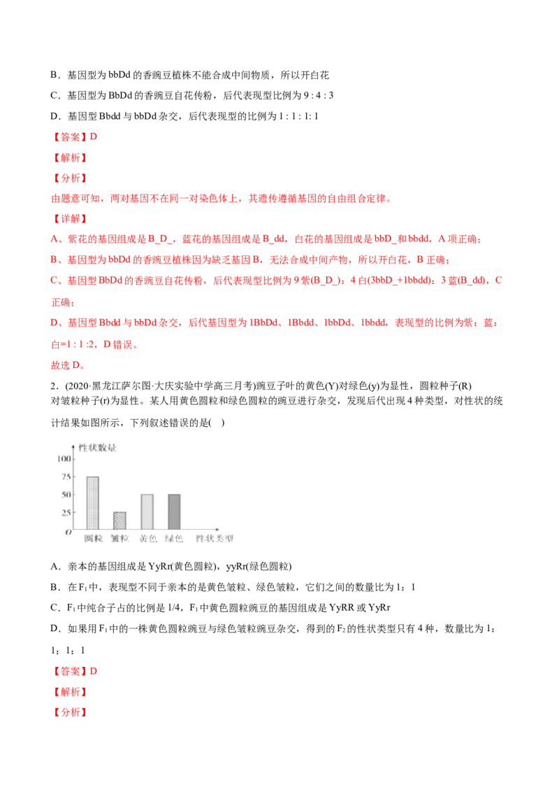 专题08基因的自由组合定律-2021年高考生物真题与模拟题分类训练（教师版含解析）_新高考复习资料_2023年新高考复习资料_一轮复习_2023年新高考大一轮复习讲义