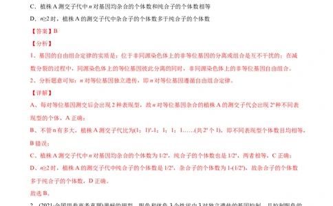 专题08基因的自由组合定律-2021年高考生物真题与模拟题分类训练（教师版含解析）_新高考复习资料_2023年新高考复习资料_一轮复习_2023年新高考大一轮复习讲义