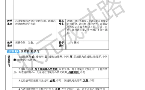 第1节透镜_初物_八年级上下册+九年级全一册物理_八年级物理上册_全套教学资源_课件教案3_教案_第五章透镜及其应用