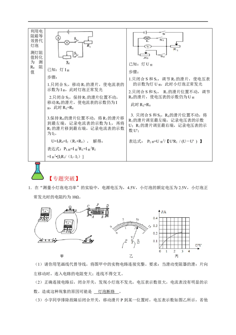 专题14测电功率的方法（解析版）_8、物理总复习_8.中考物理总复习_2023年中考复习资料_二轮复习_2023年中考物理二轮题型专项复习（全国通用）