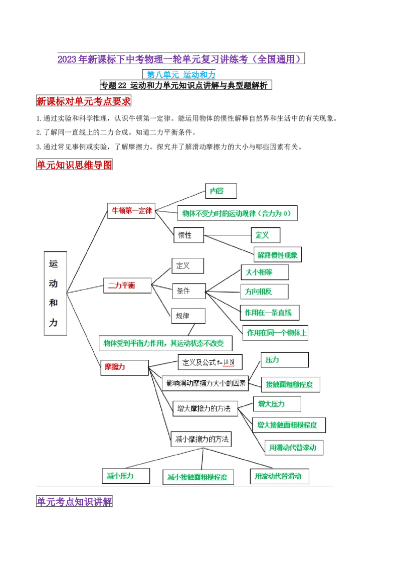 专题22运动和力单元知识点讲解与典型题解析（解析版）_8、物理总复习_8.中考物理总复习_2023年中考复习资料_一轮复习_讲义+练习2023届中考物理一轮单元复习讲练考（全国通用）