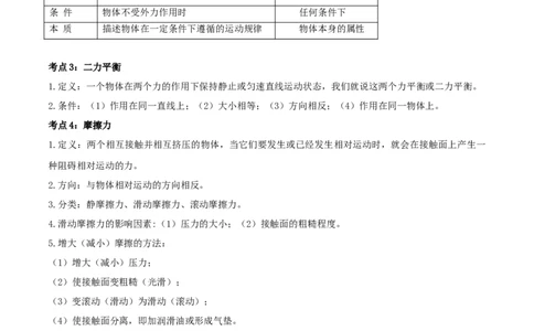 专题22运动和力单元知识点讲解与典型题解析（解析版）_8、物理总复习_8.中考物理总复习_2023年中考复习资料_一轮复习_讲义+练习2023届中考物理一轮单元复习讲练考（全国通用）