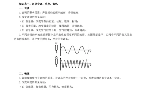 单元专项提升01区分音调、响度、音色和有关声速的计算（学生版）_初物_八年级上下册+九年级全一册物理_八年级物理上册_讲义