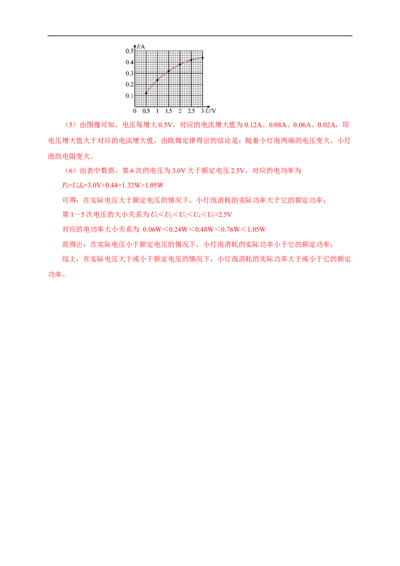 专题17电功率（知识梳理+典例+练习）(教师版）_8、物理总复习_8.中考物理总复习_2024年中考复习资料_一轮复习资料_完2024年中考物理一轮复习课件+练习_配套练习
