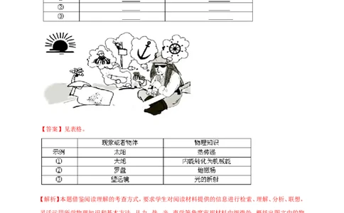 专题33磁学简答与阅读理解冷点问题（解析版）_8、物理总复习_8.中考物理总复习_2023年中考复习资料_二轮复习_2023年二轮复习小微专题精准练助力中考物理四点问题大突破（通用版）