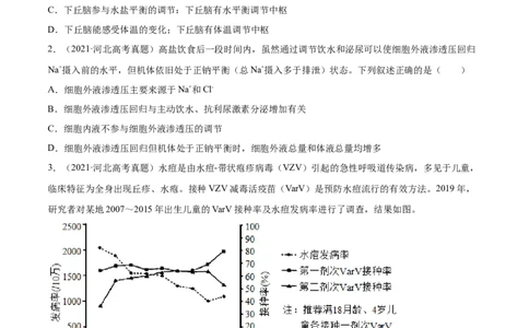 专题12内环境及其稳态-2021年高考真题和模拟题生物分项汇编（原卷版）_新高考复习资料_2022年新高考复习资料_2021年高考真题和模拟题生物分项汇编7.30更新