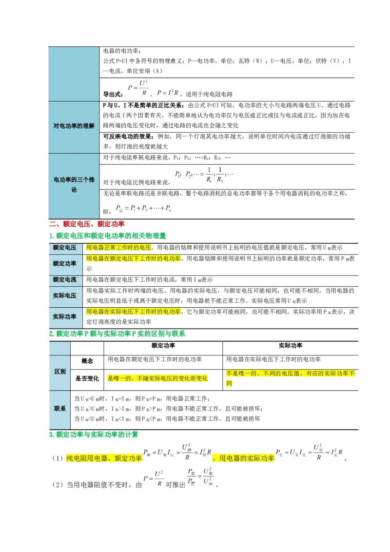 专题17电功率（4考点+12考向）（讲义）（解析版）_8、物理总复习_8.中考物理总复习_2024年中考复习资料_一轮复习资料_完2024年中考物理一轮复习课件+讲义+练习（全国通用）