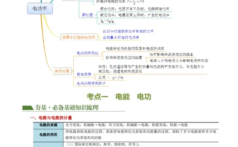专题17电功率（4考点+12考向）（讲义）（解析版）_8、物理总复习_8.中考物理总复习_2024年中考复习资料_一轮复习资料_完2024年中考物理一轮复习课件+讲义+练习（全国通用）