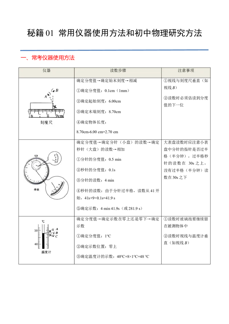 秘籍01+常用仪器使用方法和初中物理研究方法-备战2024年中考物理抢分秘籍（全国通用）_8、物理总复习_2024年中考复习资料_三轮复习_备战2024年中考物理抢分秘籍（全国通用）