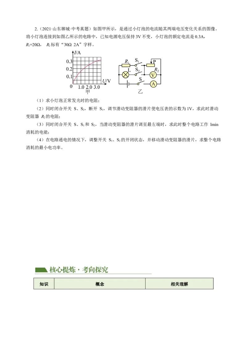 专题11电功率家庭电路（讲练）原卷版_8、物理总复习_8.中考物理总复习_2024年中考复习资料_二轮复习资料_完2024年中考物理二轮复习课件+讲义+练习（全国通用）