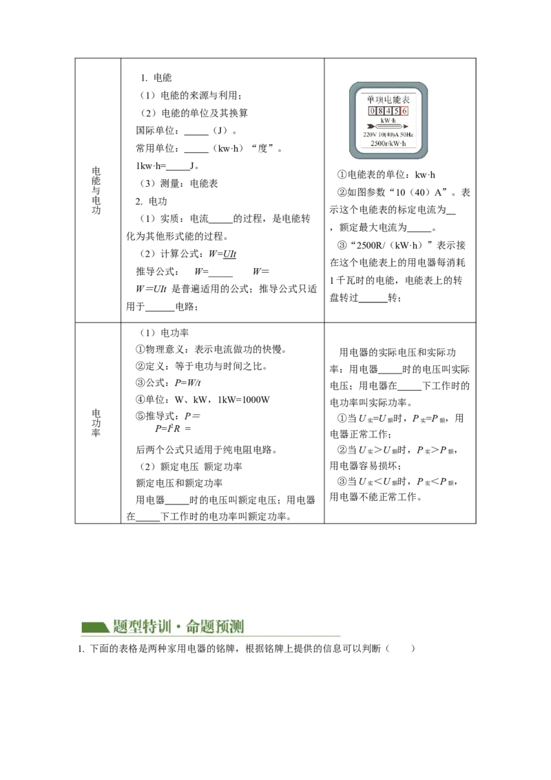 专题11电功率家庭电路（讲练）原卷版_8、物理总复习_8.中考物理总复习_2024年中考复习资料_二轮复习资料_完2024年中考物理二轮复习课件+讲义+练习（全国通用）