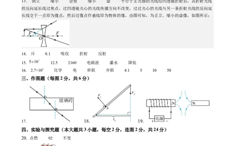 物理（新疆卷）（参考答案及评分标准）_8、物理总复习_2024中考模拟题物理_一模_物理（新疆卷）-2024年中考第一模拟考试_物理（新疆卷）-2024年中考第一模拟考试