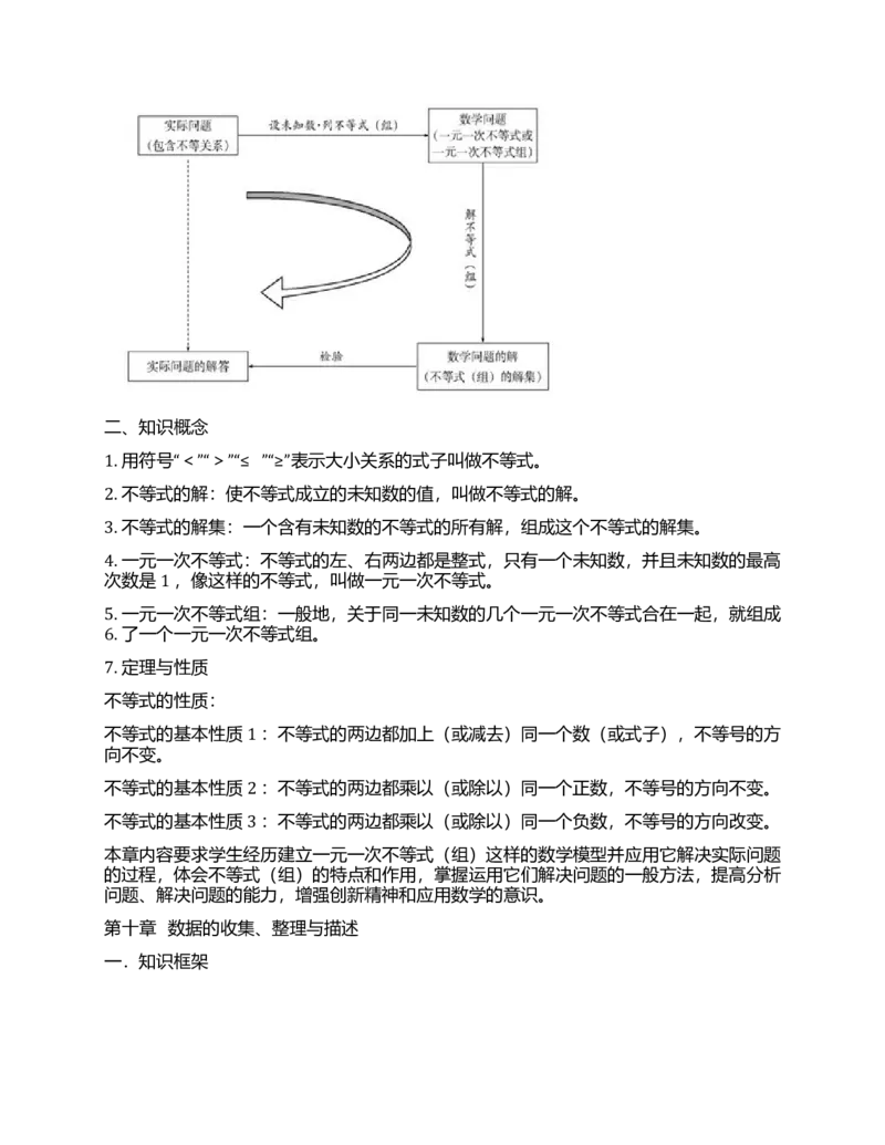 初中数学知识点全总结(完美打印版)_《初中全科目知识点汇总》_初中数学知识点汇总