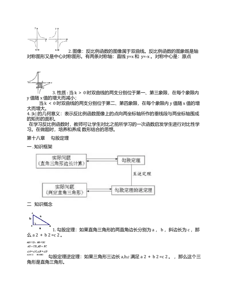 初中数学知识点全总结(完美打印版)_《初中全科目知识点汇总》_初中数学知识点汇总