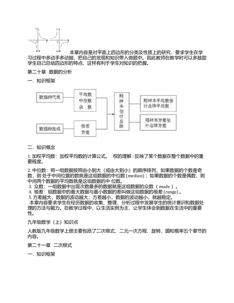 初中数学知识点全总结(完美打印版)_《初中全科目知识点汇总》_初中数学知识点汇总