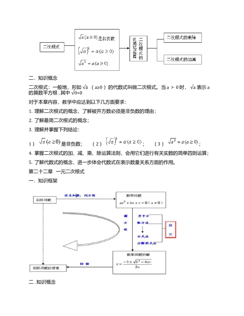 初中数学知识点全总结(完美打印版)_《初中全科目知识点汇总》_初中数学知识点汇总