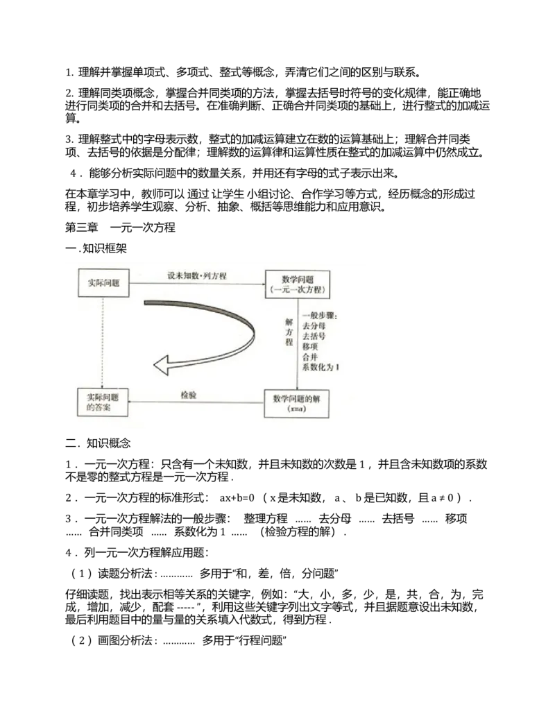 初中数学知识点全总结(完美打印版)_《初中全科目知识点汇总》_初中数学知识点汇总