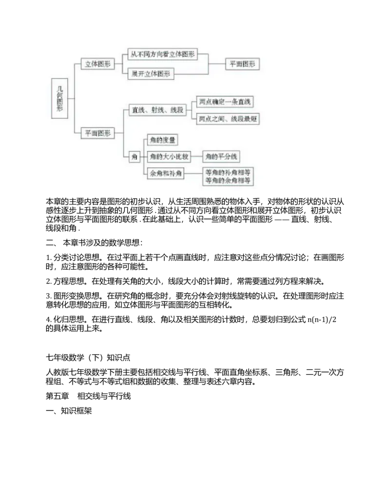 初中数学知识点全总结(完美打印版)_《初中全科目知识点汇总》_初中数学知识点汇总