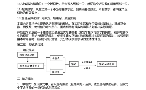 初中数学知识点全总结(完美打印版)_《初中全科目知识点汇总》_初中数学知识点汇总