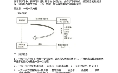 初中数学知识点全总结(完美打印版)_《初中全科目知识点汇总》_初中数学知识点汇总