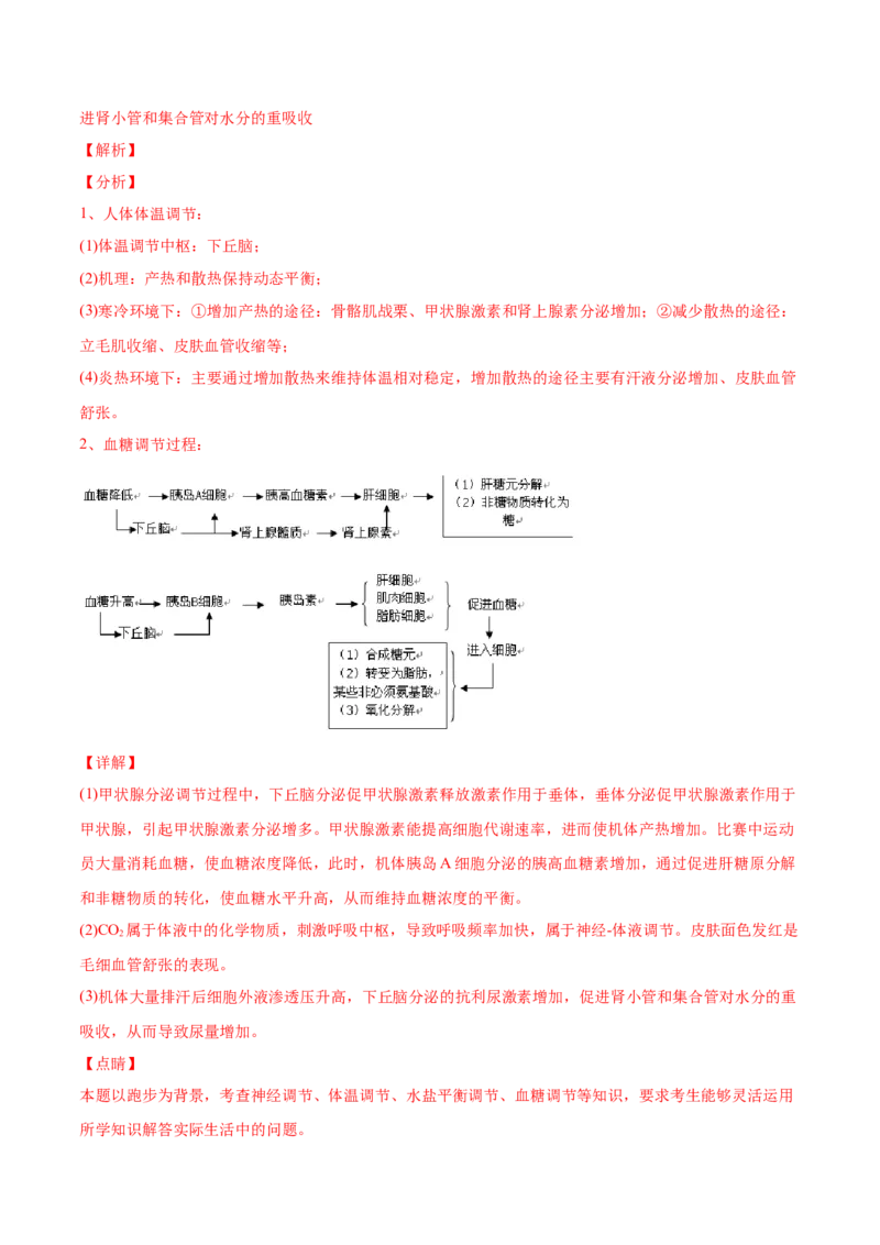 专题14体液调节-2021年高考生物真题与模拟题分类训练（教师版含解析）_新高考复习资料_2023年新高考复习资料_一轮复习_2023年新高考大一轮复习讲义