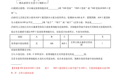 专题14体液调节-2021年高考生物真题与模拟题分类训练（教师版含解析）_新高考复习资料_2023年新高考复习资料_一轮复习_2023年新高考大一轮复习讲义