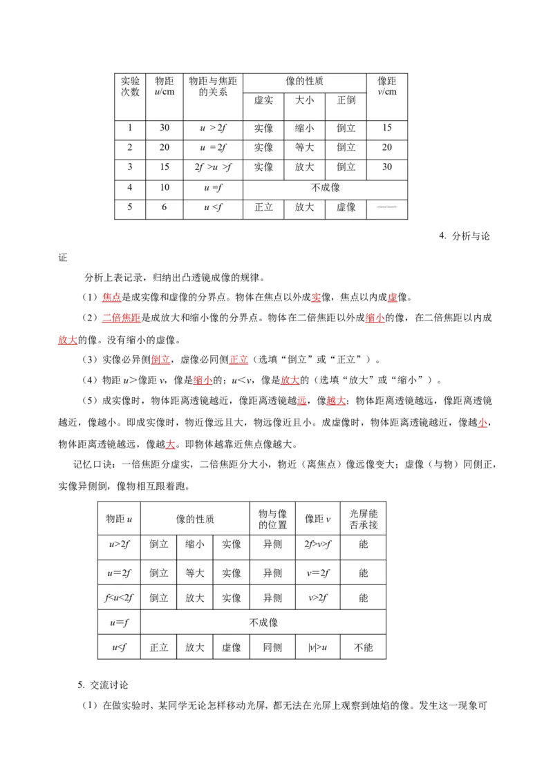 第五章透镜及其应用（知识清单）-（人教版）（教师版）_初物_八年级上下册+九年级全一册物理_八年级物理上册_老课标资料_单元知识清单