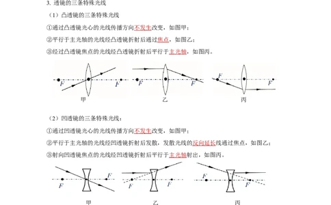 第五章透镜及其应用（知识清单）-（人教版）（教师版）_初物_八年级上下册+九年级全一册物理_八年级物理上册_老课标资料_单元知识清单