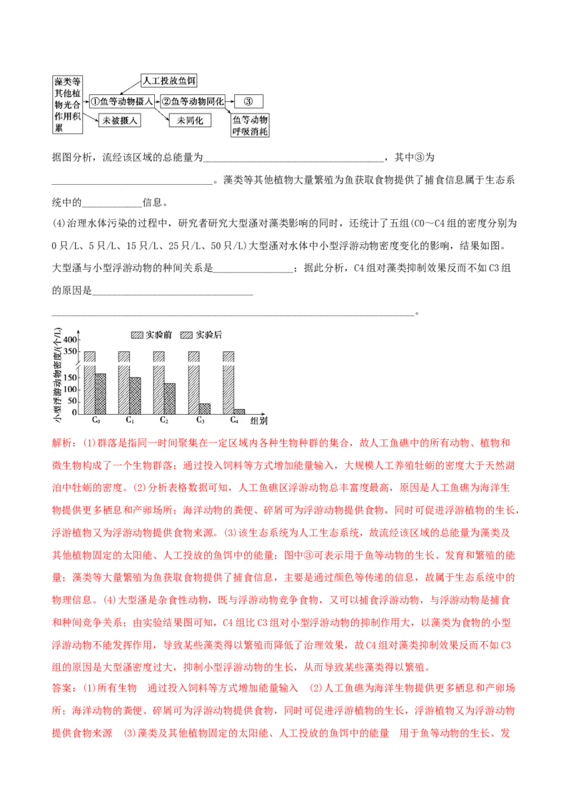 专题08生态系统综合题（解析版）_2025年新高考资料_二轮复习_2025年高考生物二轮热点题型归纳与变式演练（新高考通用）3404350_专题08生态系统综合题