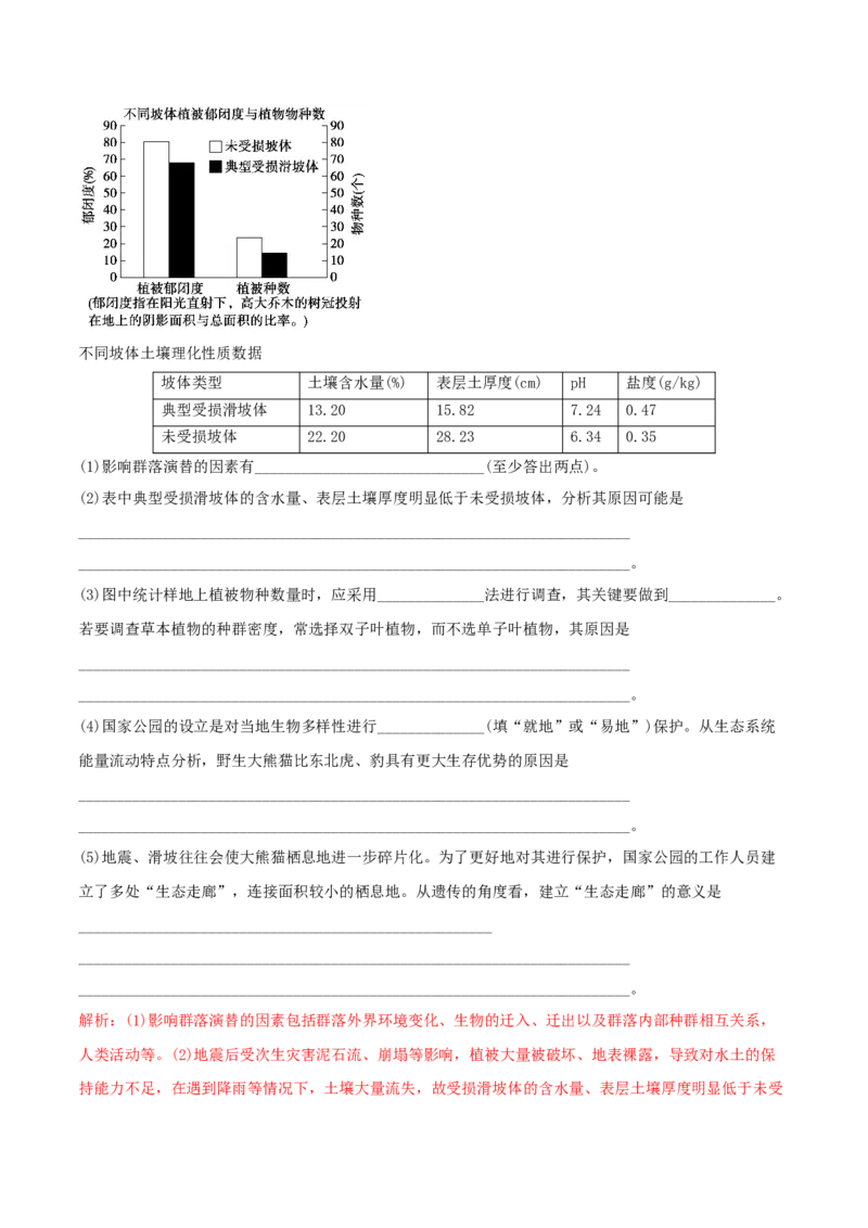 专题08生态系统综合题（解析版）_2025年新高考资料_二轮复习_2025年高考生物二轮热点题型归纳与变式演练（新高考通用）3404350_专题08生态系统综合题