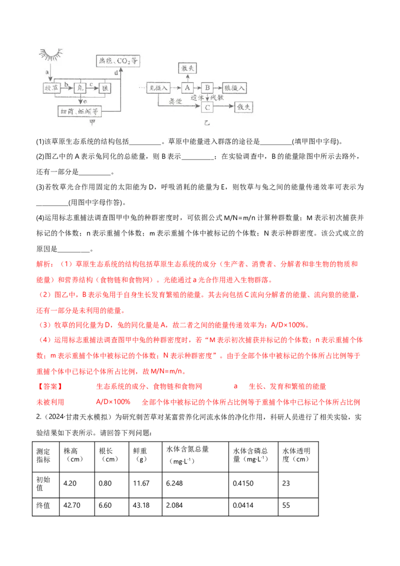 专题08生态系统综合题（解析版）_2025年新高考资料_二轮复习_2025年高考生物二轮热点题型归纳与变式演练（新高考通用）3404350_专题08生态系统综合题