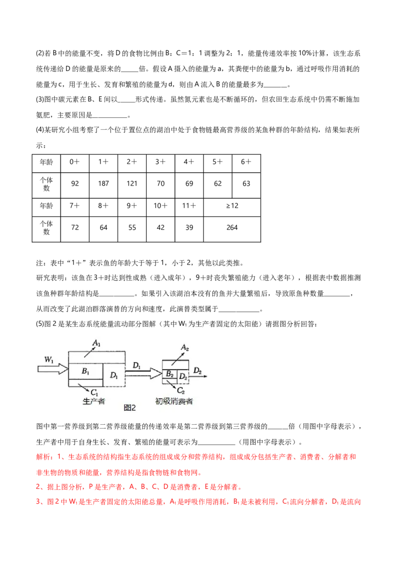 专题08生态系统综合题（解析版）_2025年新高考资料_二轮复习_2025年高考生物二轮热点题型归纳与变式演练（新高考通用）3404350_专题08生态系统综合题