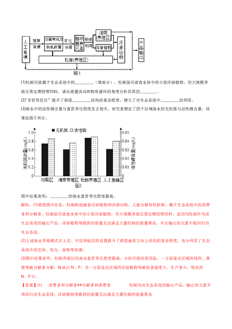 专题08生态系统综合题（解析版）_2025年新高考资料_二轮复习_2025年高考生物二轮热点题型归纳与变式演练（新高考通用）3404350_专题08生态系统综合题