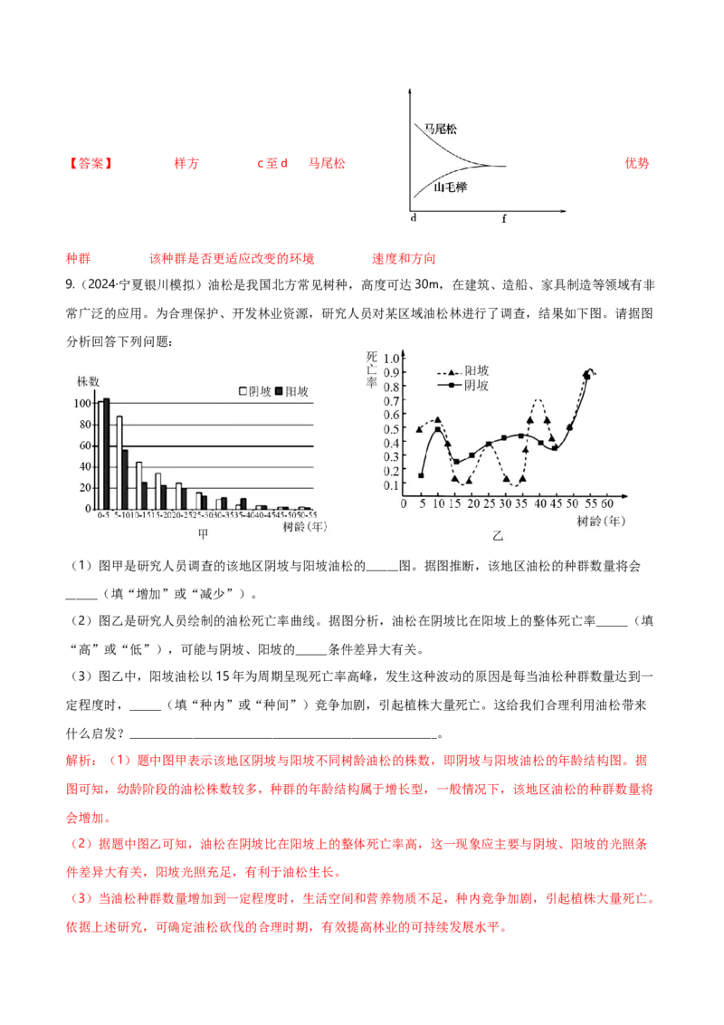 专题08生态系统综合题（解析版）_2025年新高考资料_二轮复习_2025年高考生物二轮热点题型归纳与变式演练（新高考通用）3404350_专题08生态系统综合题
