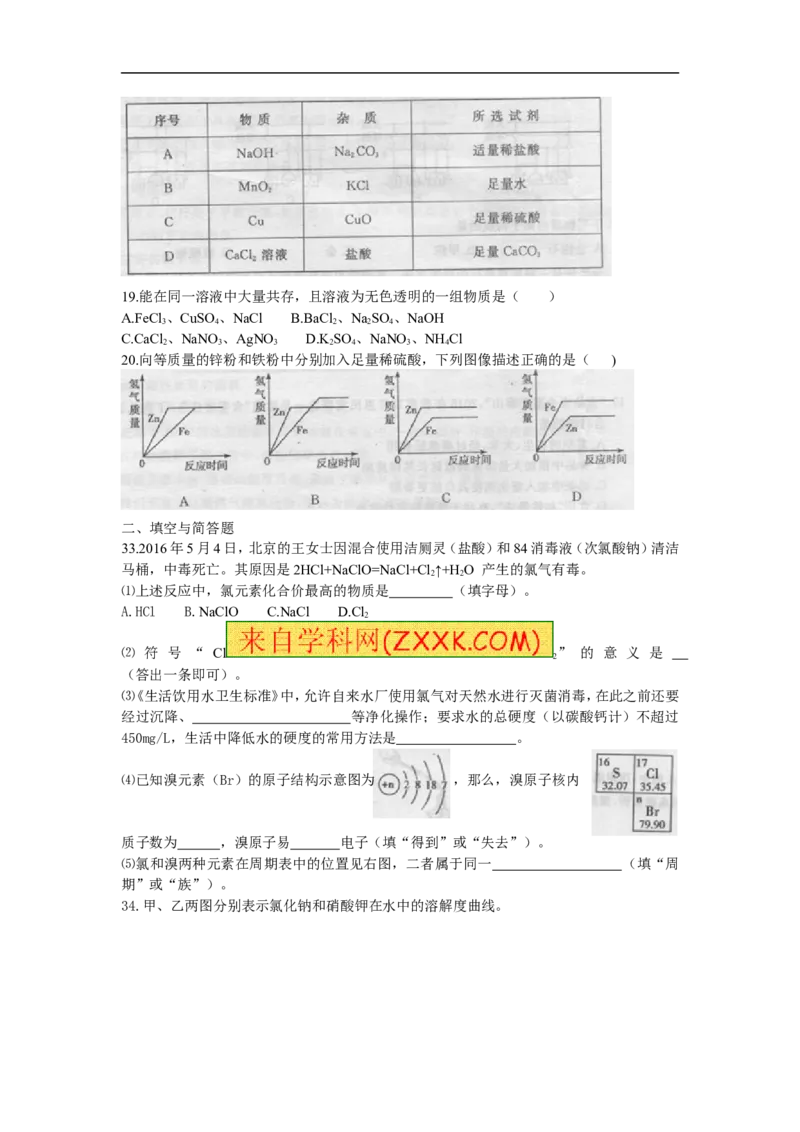 2015山东枣庄化学试卷+答案(word整理版)_山东历年中考真题_山东省历年中考真题2013~2024_初中化学历年真题（2013-2024）