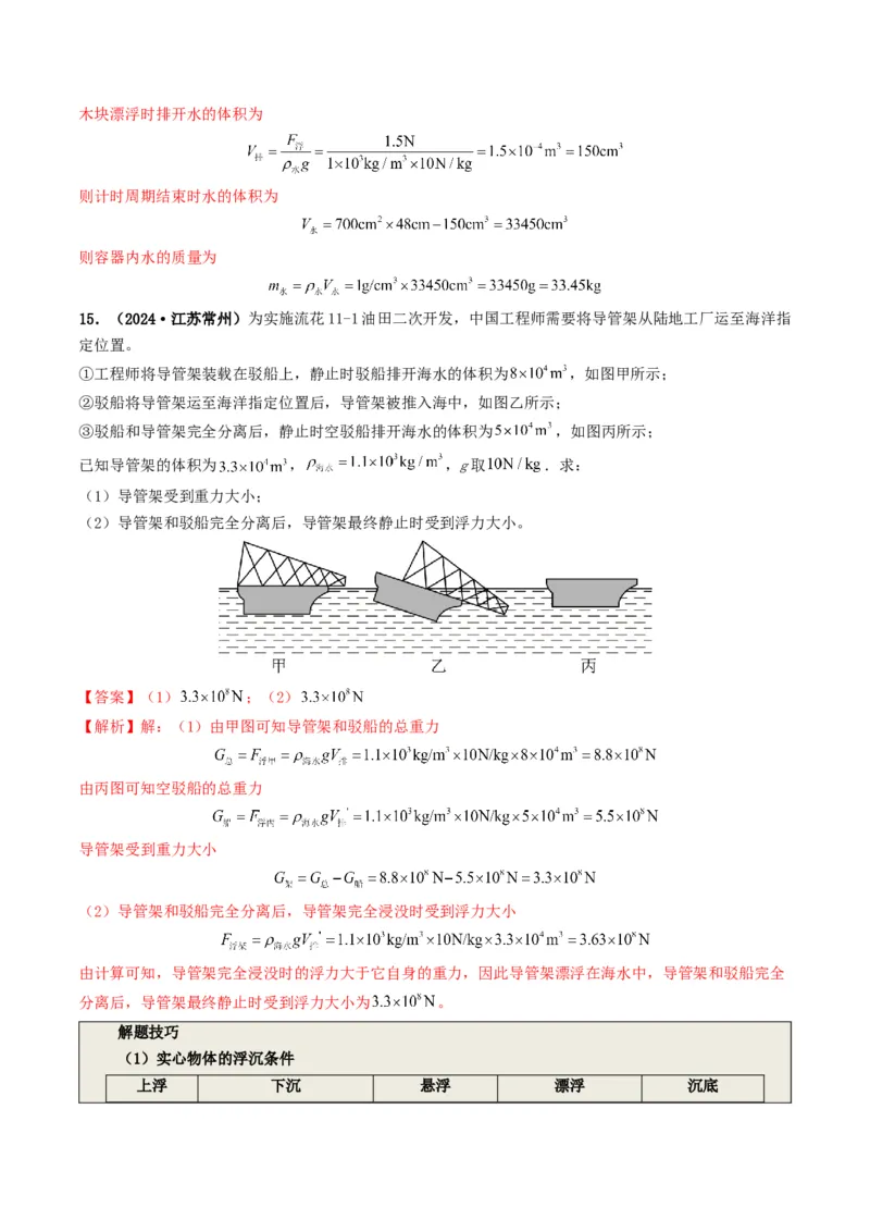 专题10浮力及浮沉条件的应用（考情聚焦+中考新考法+真题透视3大考向+新题特训）（解析版）_8、物理总复习_2025年中考复习资料_备战2025年中考物理真题题源讲义（全国通用）