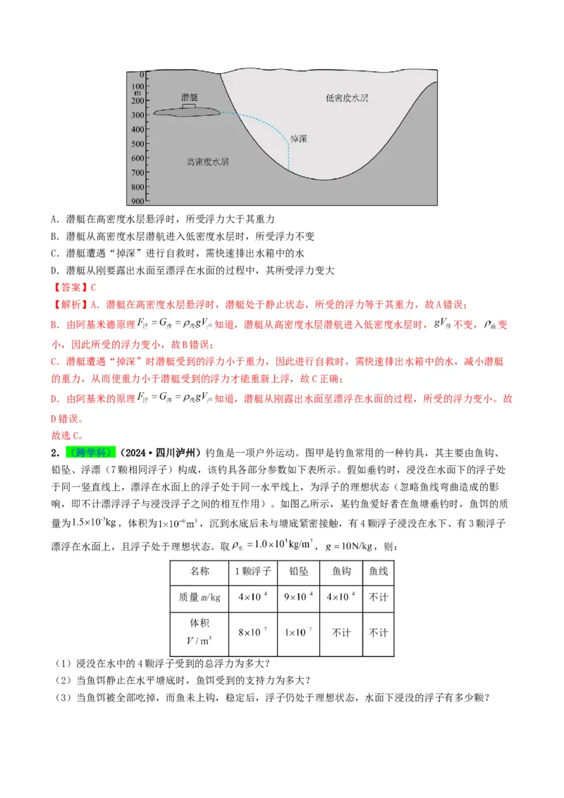 专题10浮力及浮沉条件的应用（考情聚焦+中考新考法+真题透视3大考向+新题特训）（解析版）_8、物理总复习_2025年中考复习资料_备战2025年中考物理真题题源讲义（全国通用）