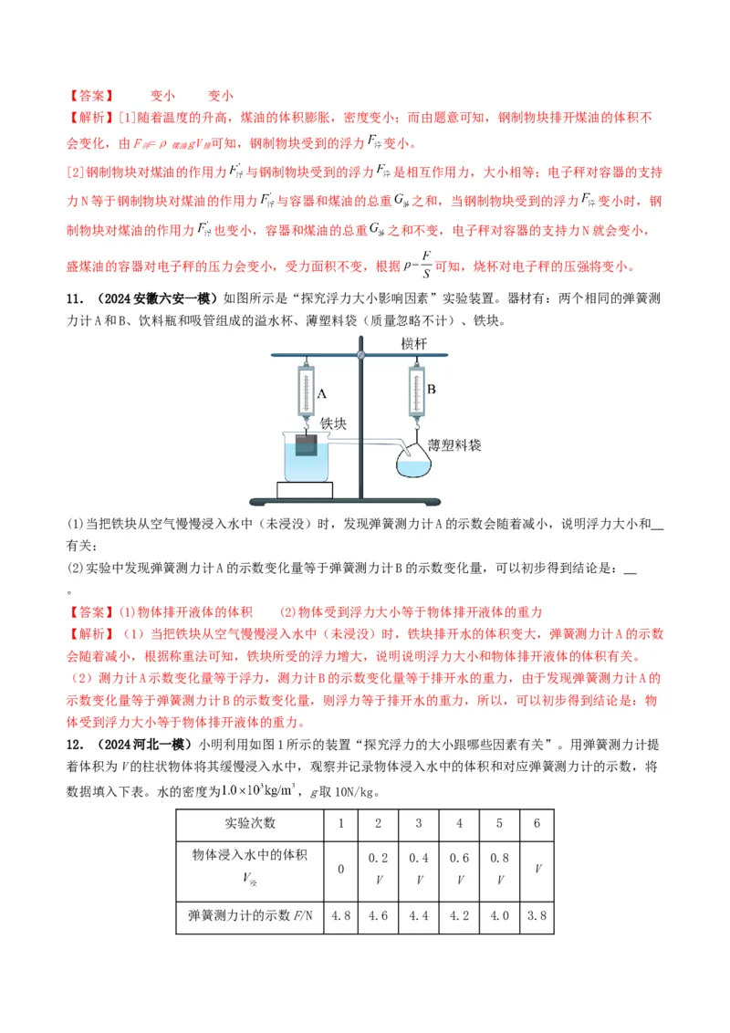 专题10浮力及浮沉条件的应用（考情聚焦+中考新考法+真题透视3大考向+新题特训）（解析版）_8、物理总复习_2025年中考复习资料_备战2025年中考物理真题题源讲义（全国通用）
