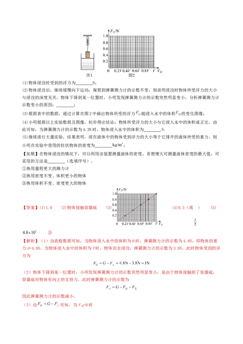 专题10浮力及浮沉条件的应用（考情聚焦+中考新考法+真题透视3大考向+新题特训）（解析版）_8、物理总复习_2025年中考复习资料_备战2025年中考物理真题题源讲义（全国通用）