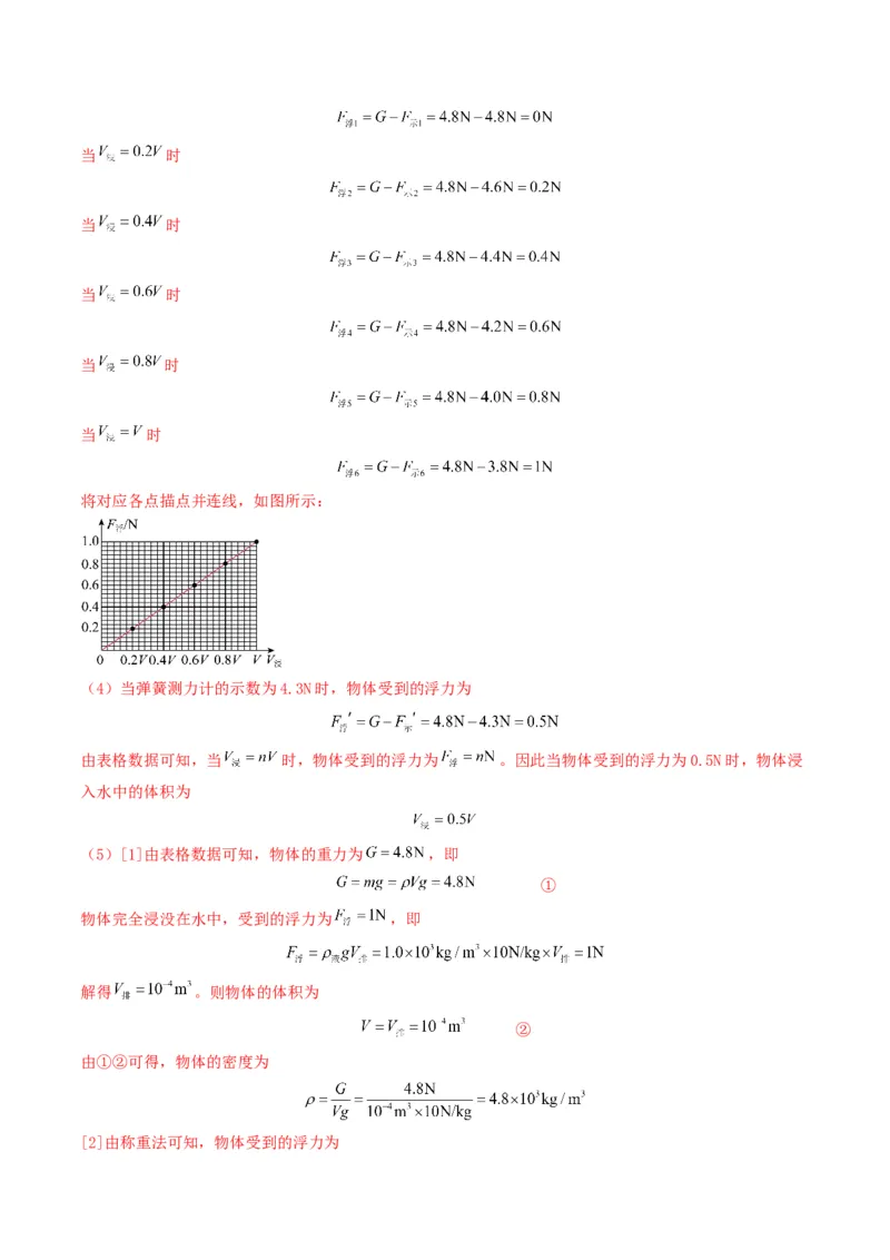 专题10浮力及浮沉条件的应用（考情聚焦+中考新考法+真题透视3大考向+新题特训）（解析版）_8、物理总复习_2025年中考复习资料_备战2025年中考物理真题题源讲义（全国通用）