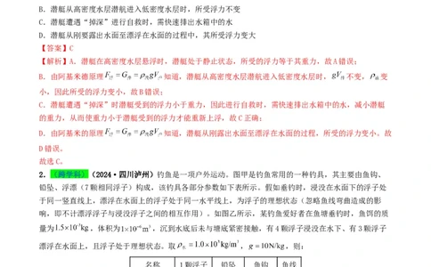 专题10浮力及浮沉条件的应用（考情聚焦+中考新考法+真题透视3大考向+新题特训）（解析版）_8、物理总复习_2025年中考复习资料_备战2025年中考物理真题题源讲义（全国通用）